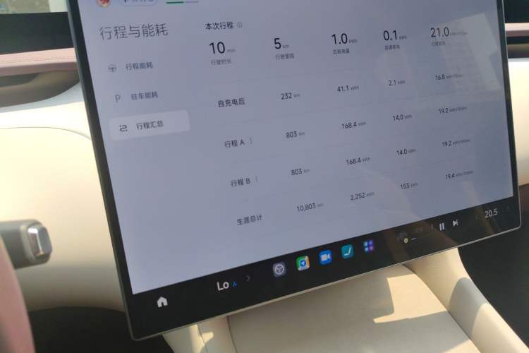 Used Xiaomi Auto YU7 2025 Ultra-Long Range High-Performance All-Wheel-Drive Max Edition