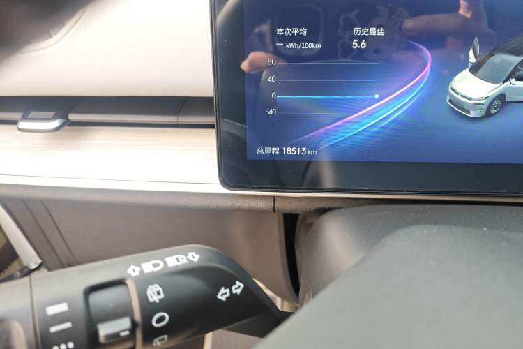 Used Venucia VX6 2023 520 Max