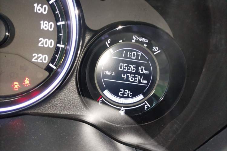 Used Honda XR-V 2021 1.5L CVT Comfort Version