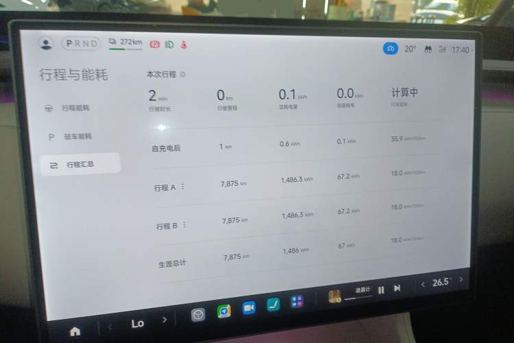 Used Xiaomi Auto YU7 2025 Ultra-Long Range All-Wheel Drive Pro Version