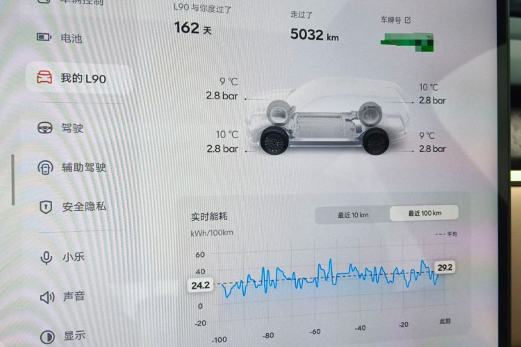 Used ONVO Luxeed L90 2025 Model—Ultra Six-Seater Version