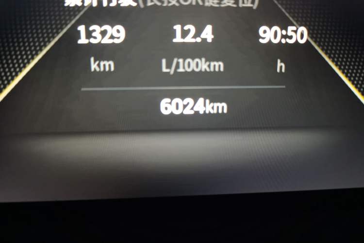 Used GAC Trumpchi GS4 2022 270T Automatic Smart Drive Technology Edition (Upgraded Version) Odometer Close Up