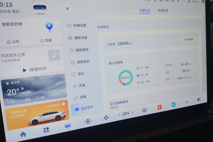 Used Dongfeng eπ eπ007 2024 Pure Electric 540 All-Wheel Drive Max Edition
