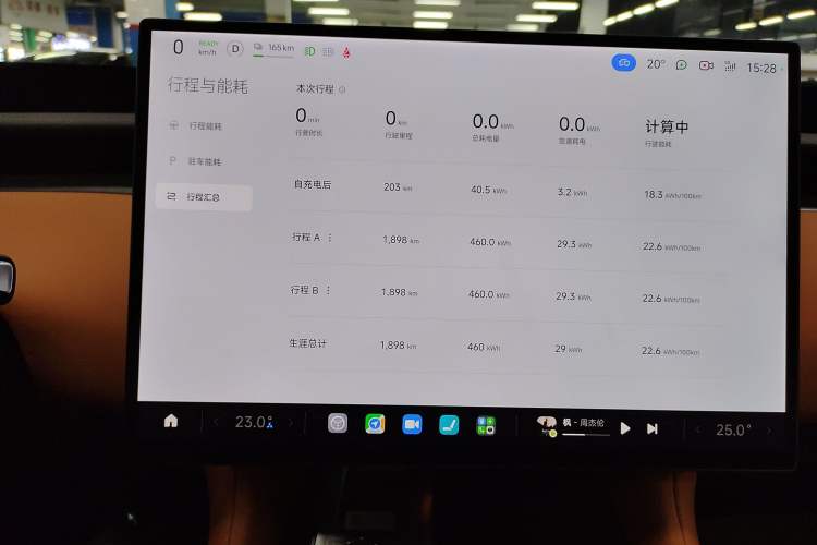 Used Xiaomi Auto YU7 2025 Ultra-Long Range High-Performance All-Wheel-Drive Max Edition