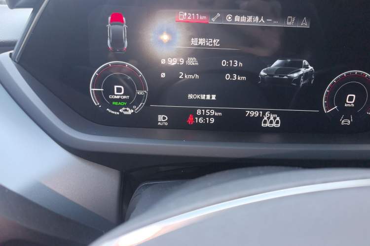 Used Audi e-tron GT 2023 Basic Model
