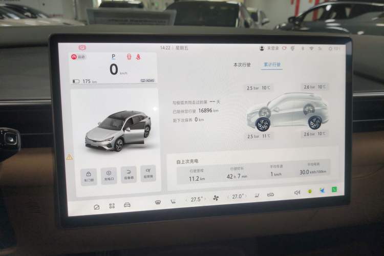 Used ARCFOX Alpha T5 2024 660 MAX