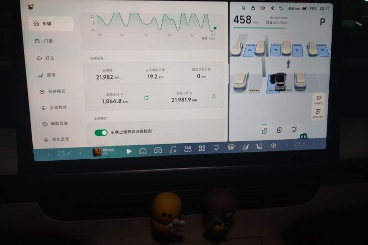 Used XPeng G6 2023 580 Long-Range Pro Audio And AC Panel