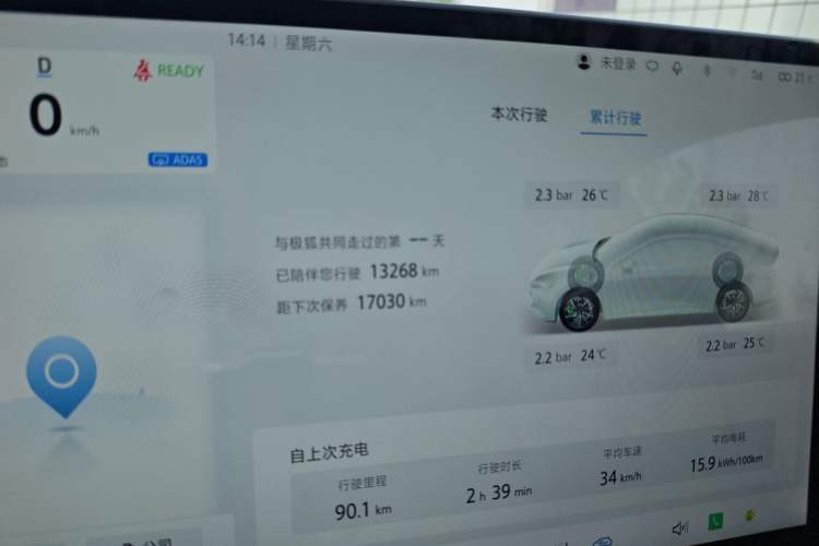 Used ARCFOX Alpha S5 2024 708MAX 200kW