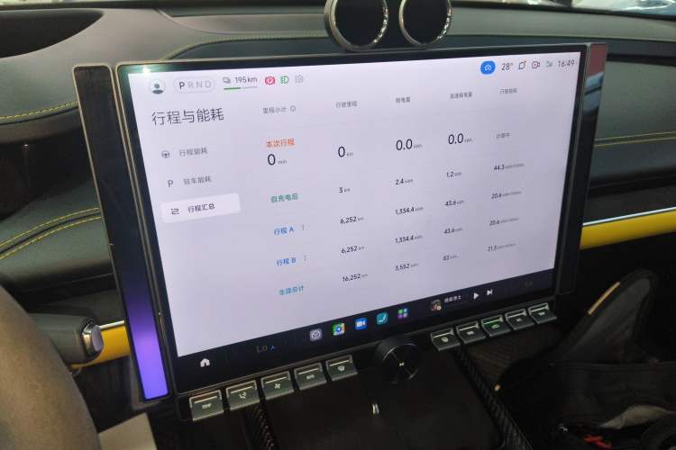 Used Xiaomi Auto SU7 Ultra 2025 Ultra Model
