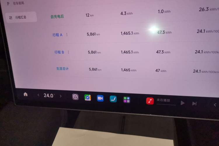 Used Xiaomi Auto SU7 Ultra 2025 Ultra Model
