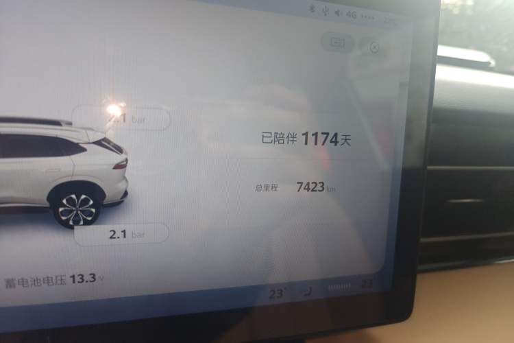 Used Roewe RX5 2023 1.5T Luxury Sliding-Screen Version
