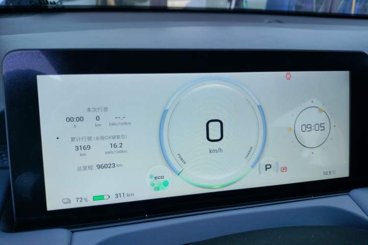 Used AION Y 2023 Younger Star Edition