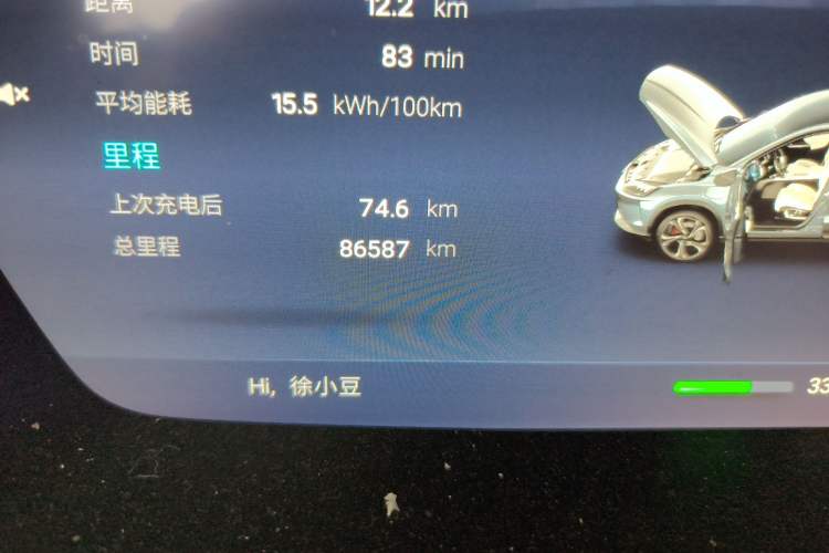 Used XPeng G3 2020 520i Luxury Edition Odometer Close Up