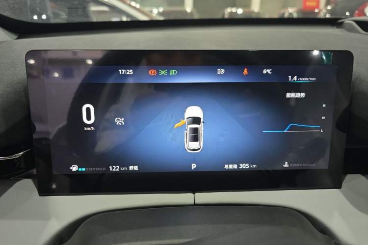 Used CHANGAN UNI-Z 2025 1.5T Luxury Version
