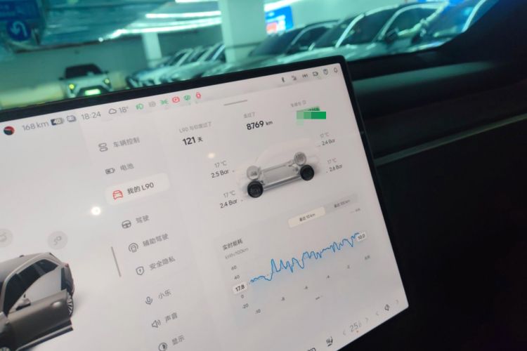 Used ONVO Luxeed L90 2025 Model—Max Six-Seater Version
