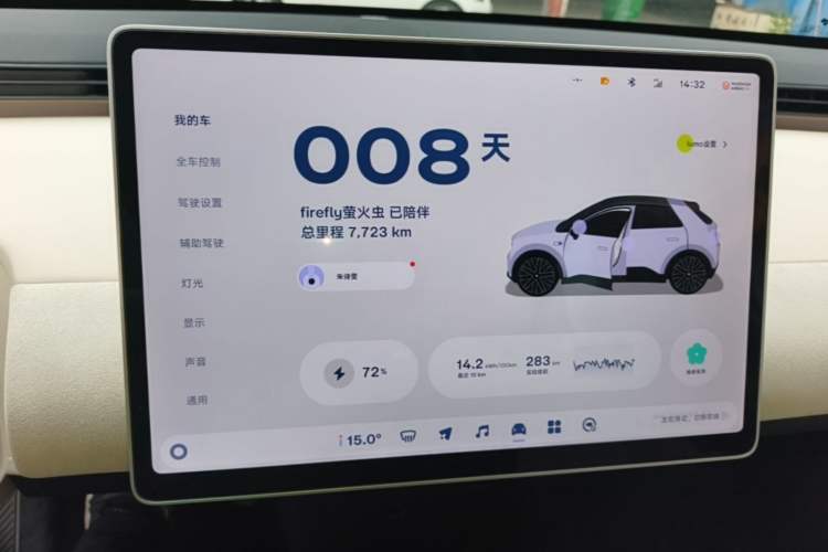 Used firefly 2025 Illuminated Edition