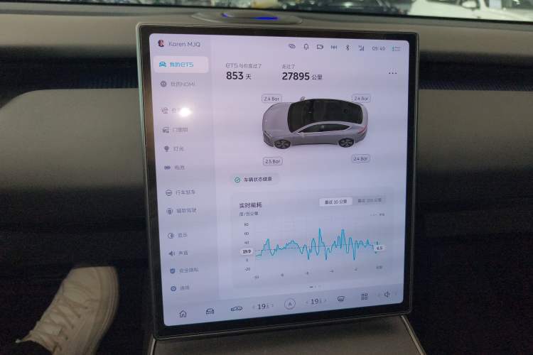 Used Nio ET5 2022 75 kWh