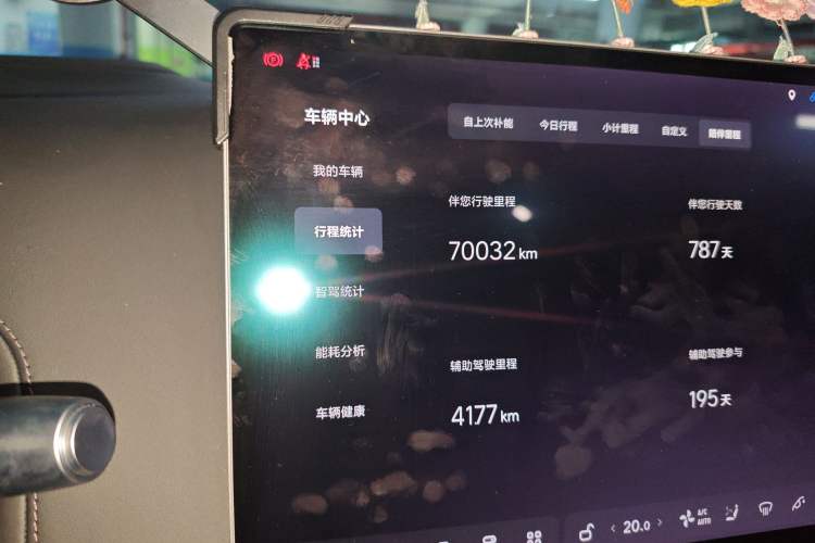 Used Li Auto L8 2023 Max model