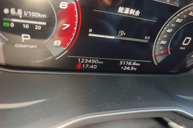 Used Audi A4 2021 Avant Futurist 40 TFSI Stylish and Dynamic Model
