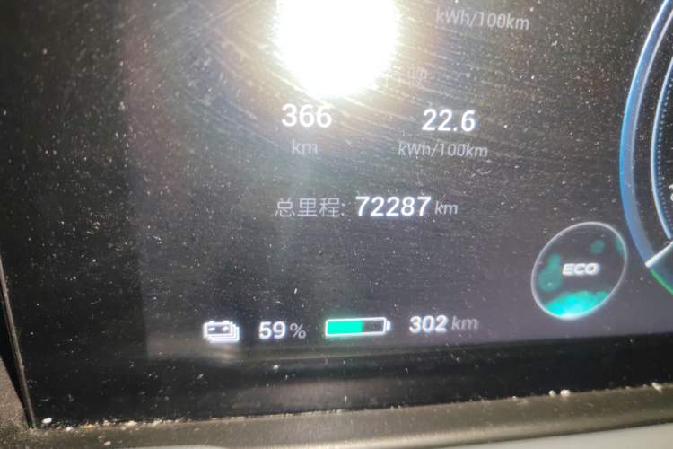 Used AION Y 2022 Plus 70 Smart Edition