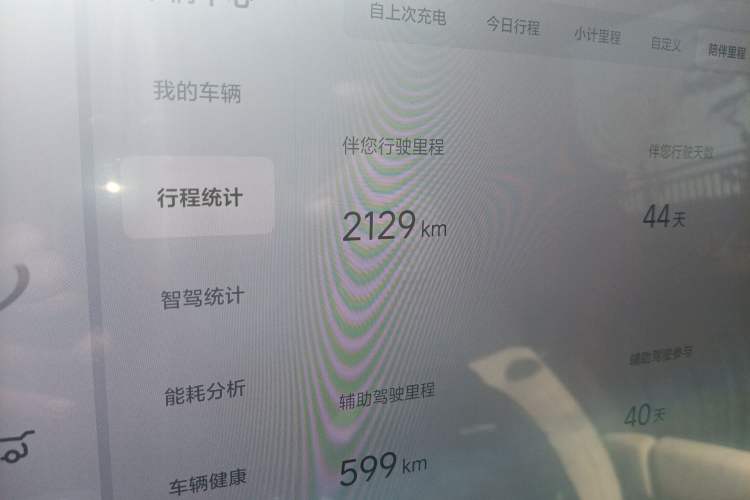 Used Li Auto i6 2025 Model Four-Wheel-Drive Standard Type
