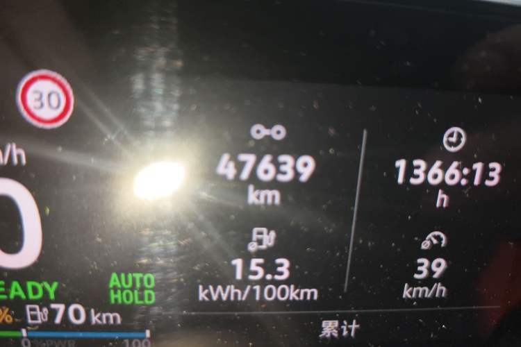 Used Volkswagen ID.4 CROZZ 2022 Pure Edition Limited Edition Odometer Close Up