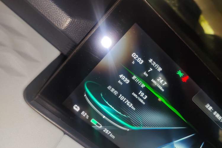 Used AION Y 2021 70 Intelligent Edition Odometer Close Up