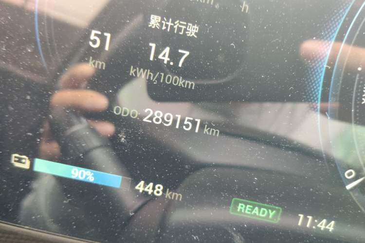 Used AION V 2020 70 Intelligent Edition Odometer Close Up