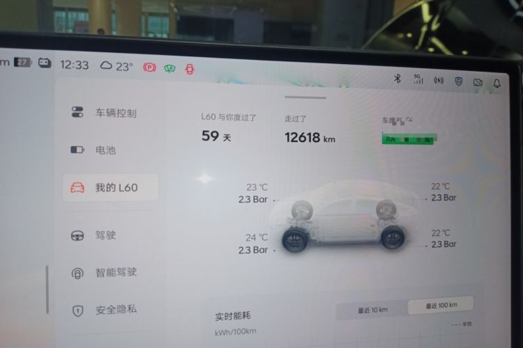 Used ONVO L60 2024 60 kWh All-Wheel Drive
