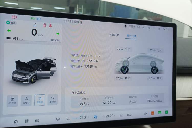 Used ARCFOX Alpha S5 2024 708MAX 200kW