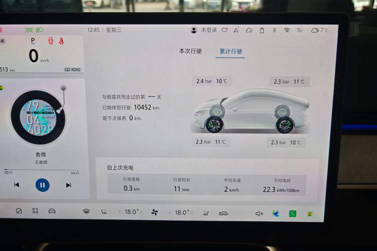 Used ARCFOX Alpha S5 2024 560MAX 185kW