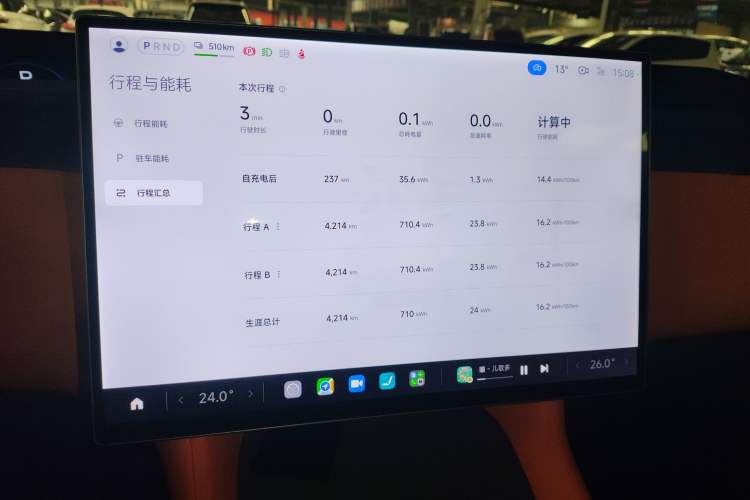 Used Xiaomi Auto YU7 2025 Ultra-Long Range Rear-Wheel Drive Version
