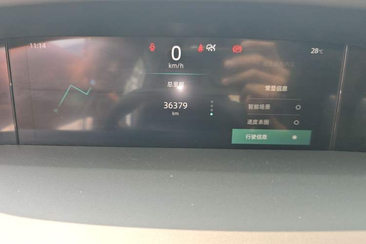 Used CHANGAN UNI-K 2023 2.0T Two-Wheel Drive Enjoyment Version
