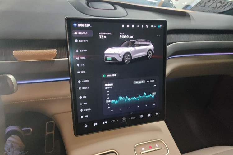 Used Nio ES8 2023 75 kWh Executive Edition
