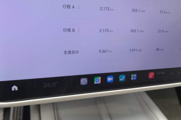 Used Xiaomi Auto SU7 2024 Four-Wheel Drive Ultra-Long Range Advanced Intelligent Driving Max Edition Odometer Close Up