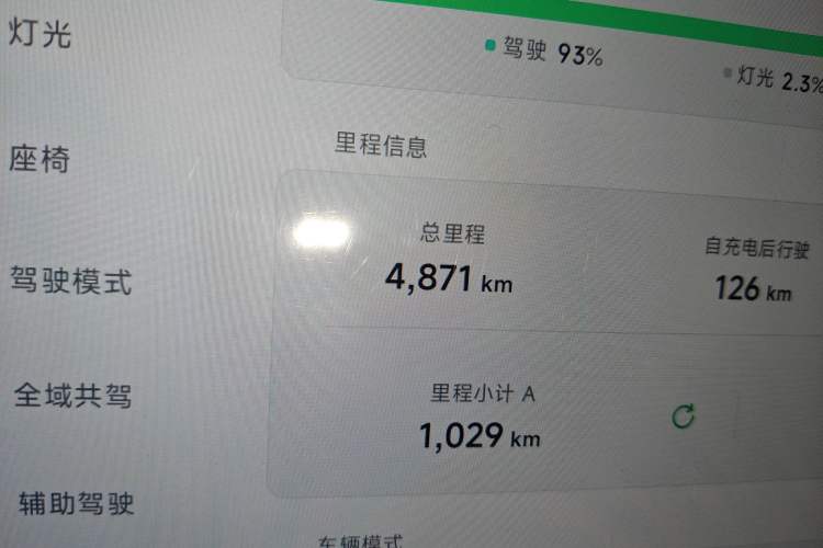 Used XPeng MONA M03 2025 502 Long-Range Max
