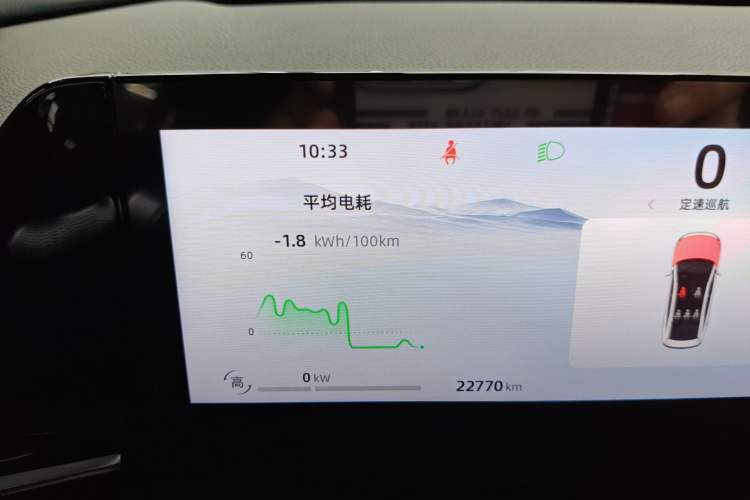 Used Geely Galaxy L6 2023 60km PLUS