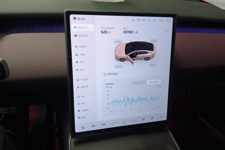 Used Nio ET5 2024 75 kWh