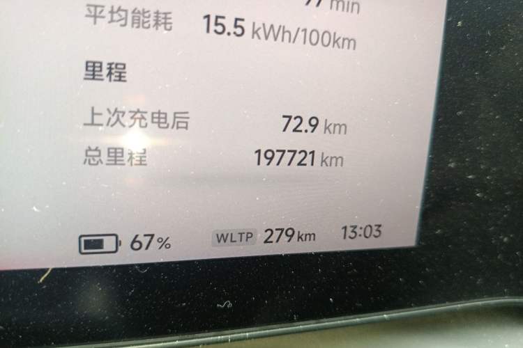 Used XPeng P7 2021 480N