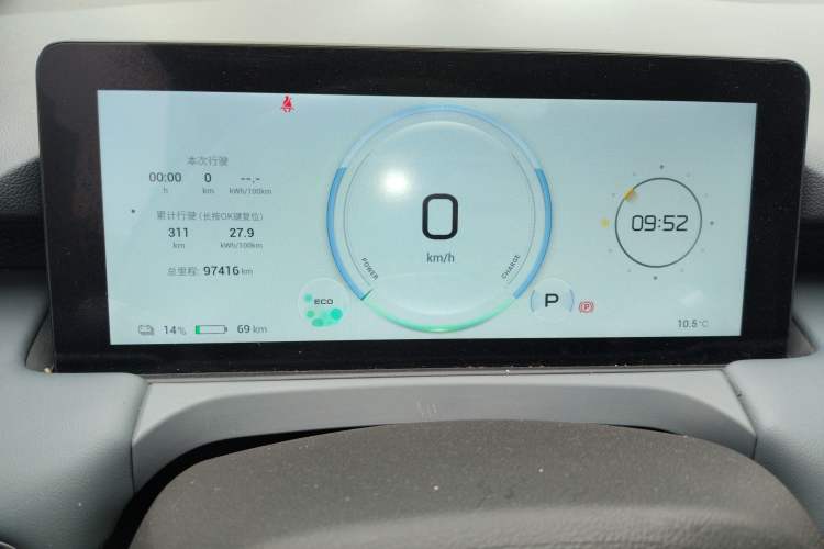 Used AION Y 2023 Plus 510 Enjoy Edition