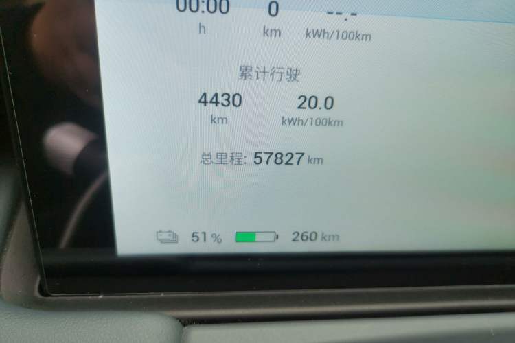 Used AION Y 2023 Plus 510 Enjoy Edition
