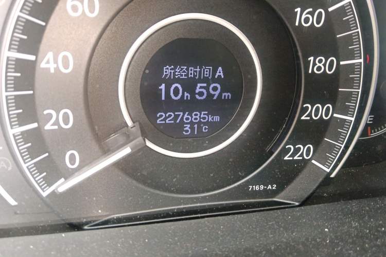 Used Honda CR-V 2015 2.0L two-wheel drive Fashion Edition Odometer Close Up