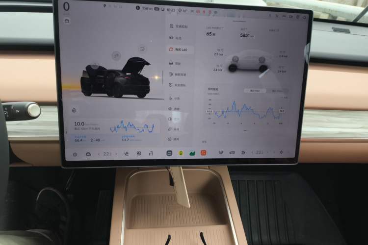 Used ONVO L60 2025 Model—60 kWh Rear-Wheel-Drive Version
