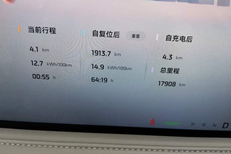 Used IM LS6 2025 Lingxi Intelligent Driving Edition
