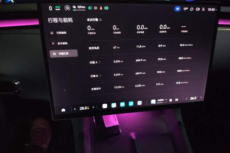 Used Xiaomi Auto YU7 2025 Ultra-Long Range Rear-Wheel Drive Version