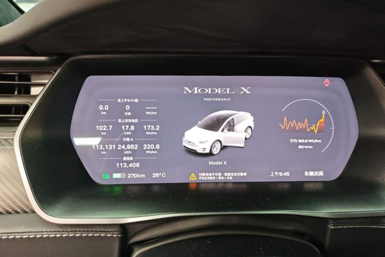 Used Tesla Model X 2019 Performance High-Performance Edition
