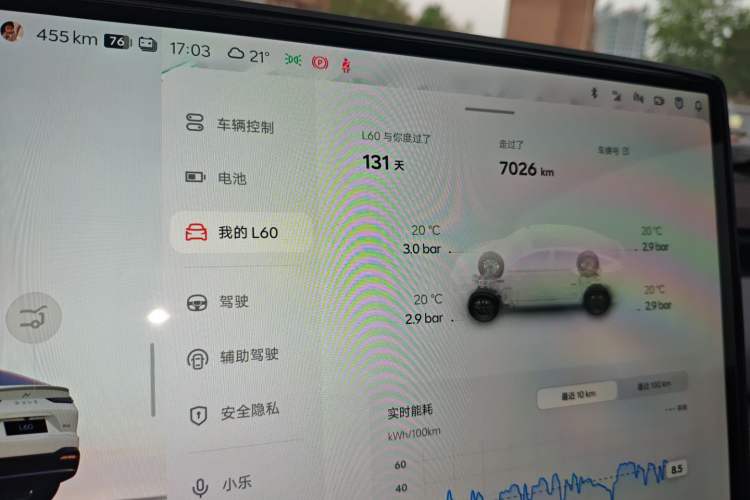 Used ONVO L60 2025 Model—60 kWh Rear-Wheel-Drive Version