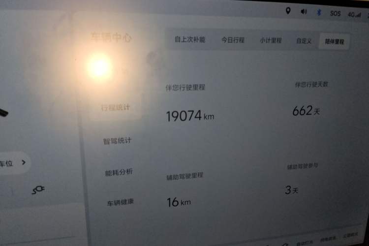 Used Li Auto L7 2023 Max model Odometer Close Up