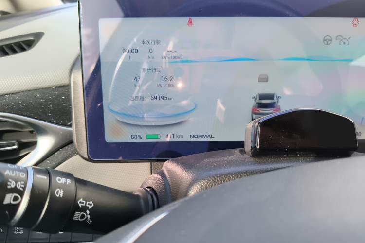 Used AION V 2021 Plus 70 Smart Technology Edition Lithium Iron Phosphate Odometer Close Up