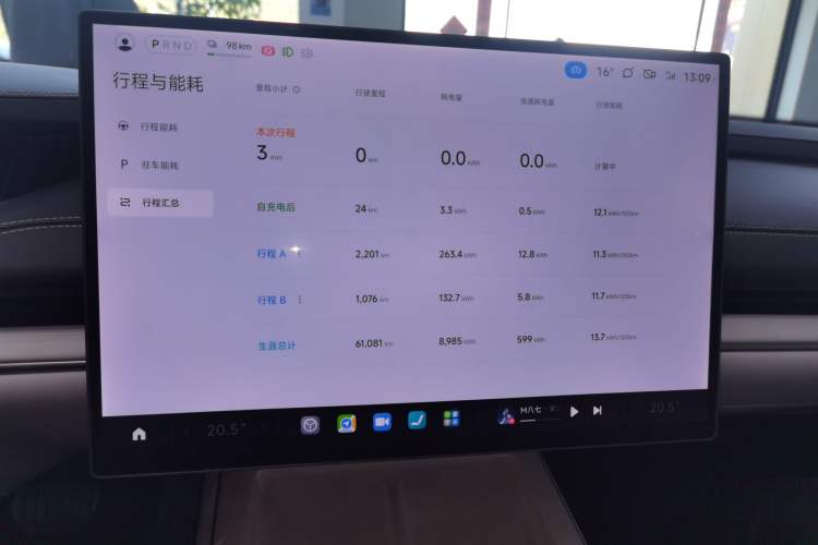 Used Xiaomi Auto SU7 2024 Rear-Drive Ultra-Long Range Advanced Pro-Level Intelligent Driving Version
